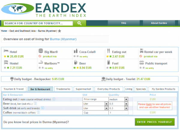 Wie teuer ist Burma?